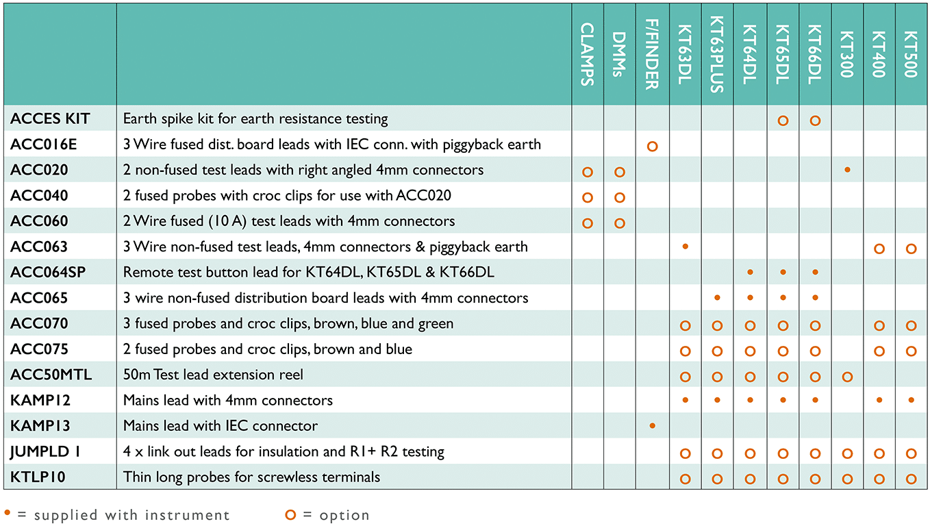 Comparison Chart Image