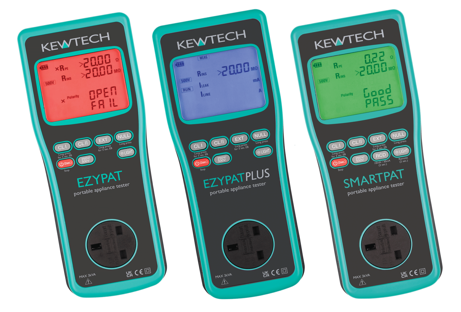 PAT TESTING