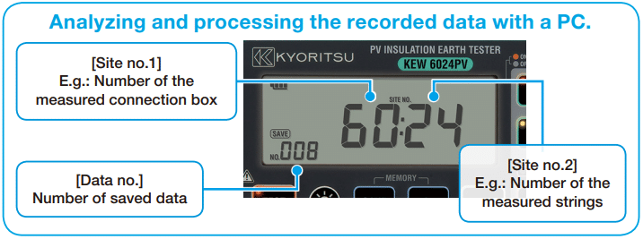 KEW6024PV