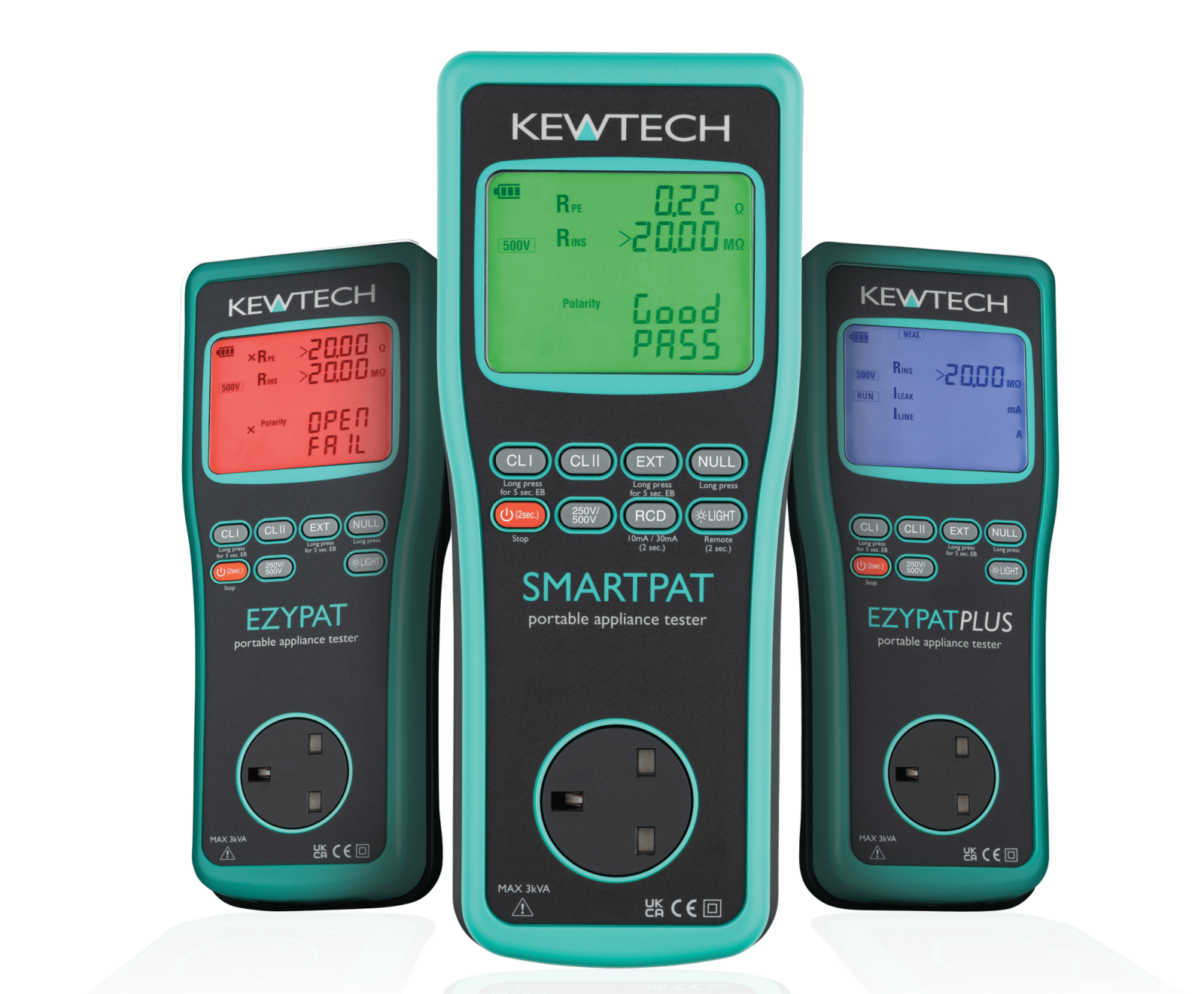 PAT TESTING