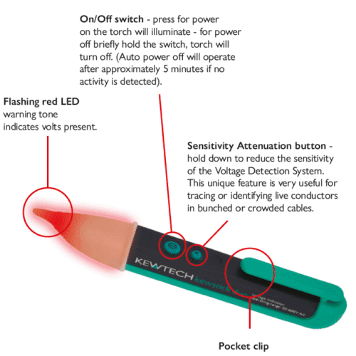 KEWSTICK DUO – 2026 Edition