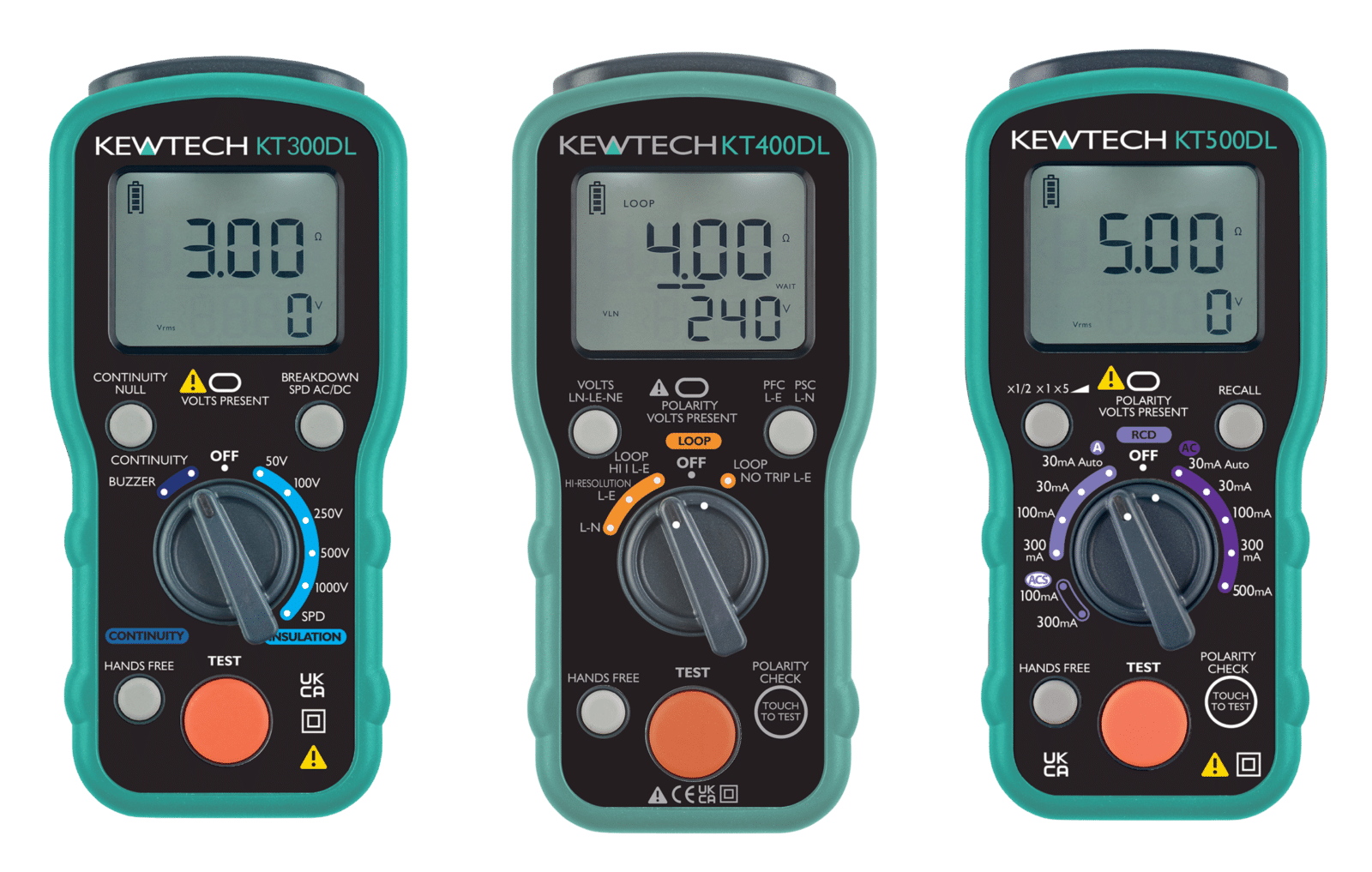 SINGLE FUNCTION TESTERS