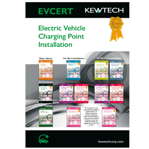 EVCERT